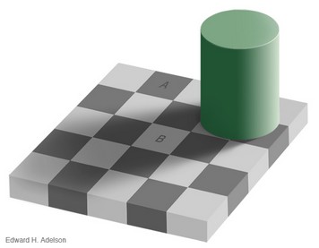 La case A est de la mme couleur que la case B
